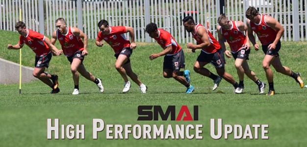 SMAI High Performance Update: Round 8