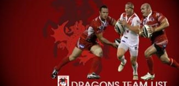 Dragons Team List to play Panthers