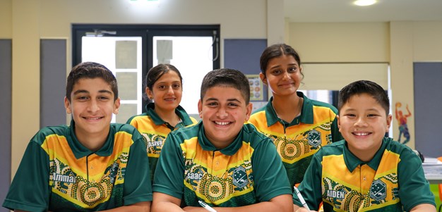 Best You Can Be 2025 Resource