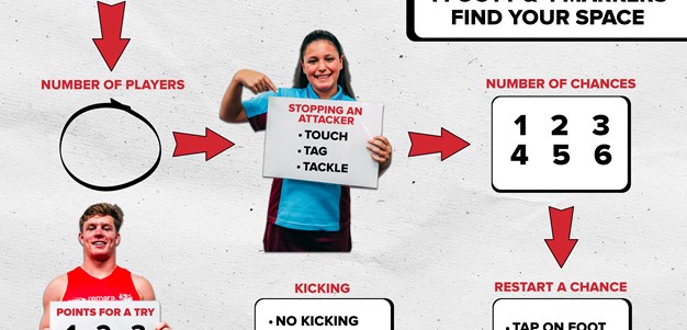 School Yard League Poster