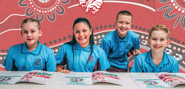 Best You Can Be 2026 Resource